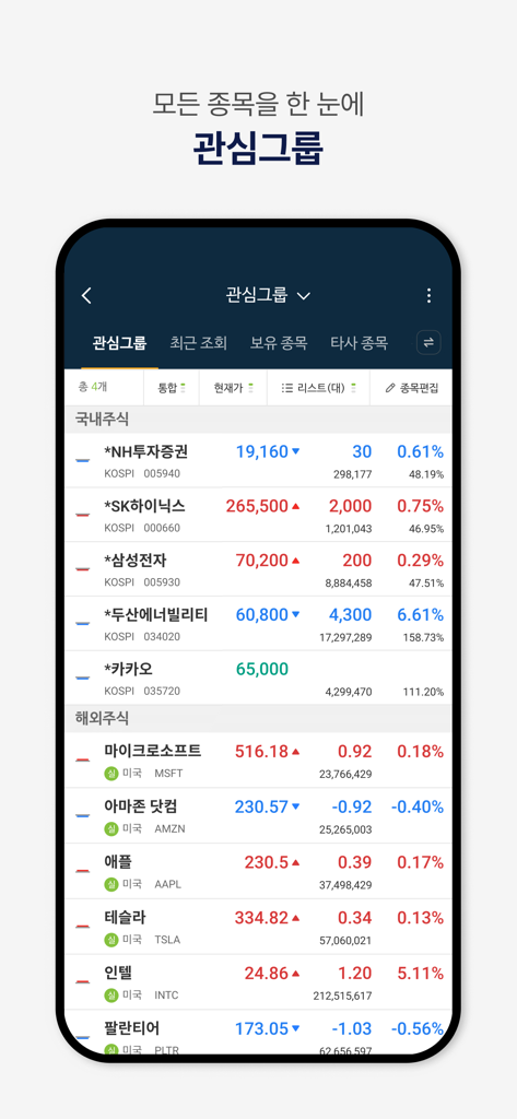 NH투자증권 N2 MTS - Captura de pantalla de la aplicación móvil NH N2 MTS que muestra una lista de vigilancia de acciones coreanas e internacionales