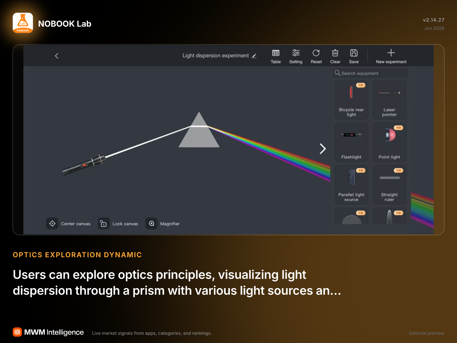 NOBOOK Lab - Education App | MWM