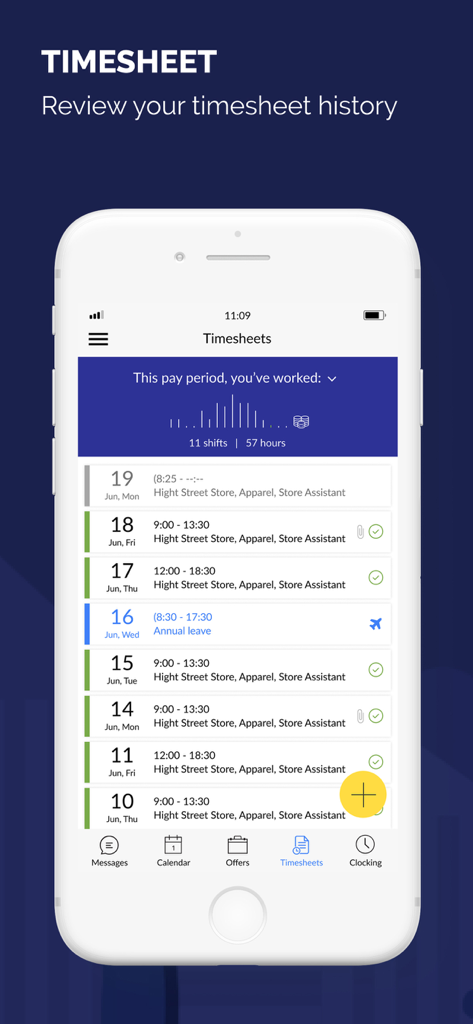 Humanforce (Legacy) - A mobile app interface displaying a summary of shifts and hours worked for a pay period