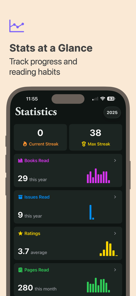 Storylines app statistics screen showing reading streaks books read issues read average ratings and pages read with colorful bar charts