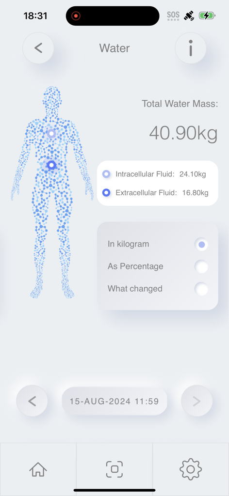 Boditrax app screen showing body water composition metrics including total water mass intracellular and extracellular fluid levels