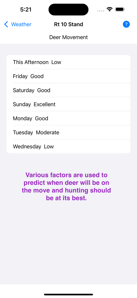 Whitetail Hunter U.S. - Weekly deer movement activity levels prediction screen on Whitetail Hunter US app