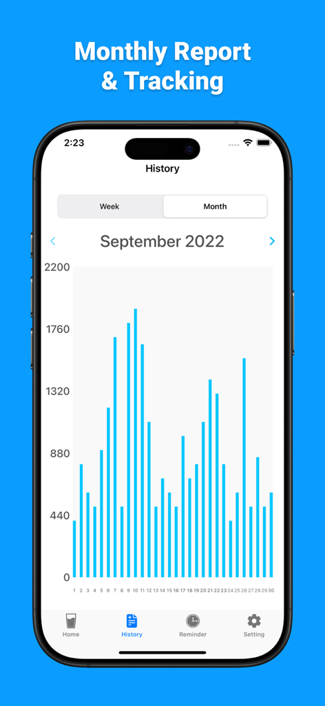 Drink Water Tracker N Reminder - Um smartphone exibindo um gráfico de barras de hidratação mensal para setembro na tela de histórico do Drink Water Tracker.