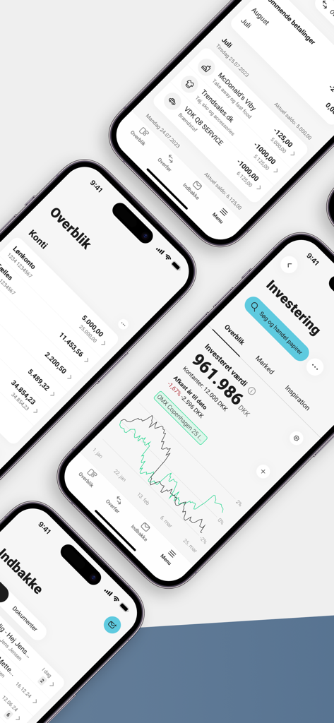 Sydbanks Mobilbank Privat - iPhone display of Sydbank banking app featuring account overview investment tracking and transaction history