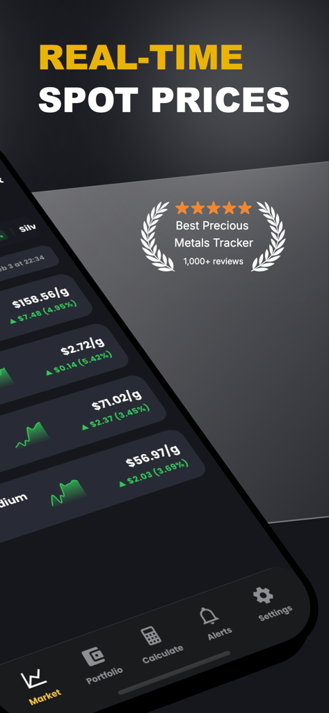 Gold Price Tracker: MetalFolio - Real-time spot prices for gold and silver displayed on the MetalFolio app interface
