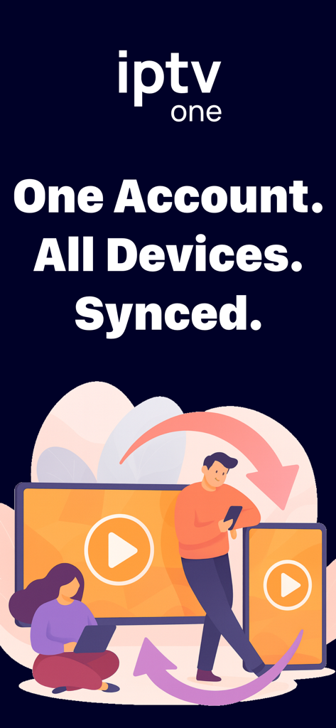 IPTV One Player - An illustration showing IPTV One Player syncing content across a laptop, smartphone, and television with the text One Account All Devices Synced