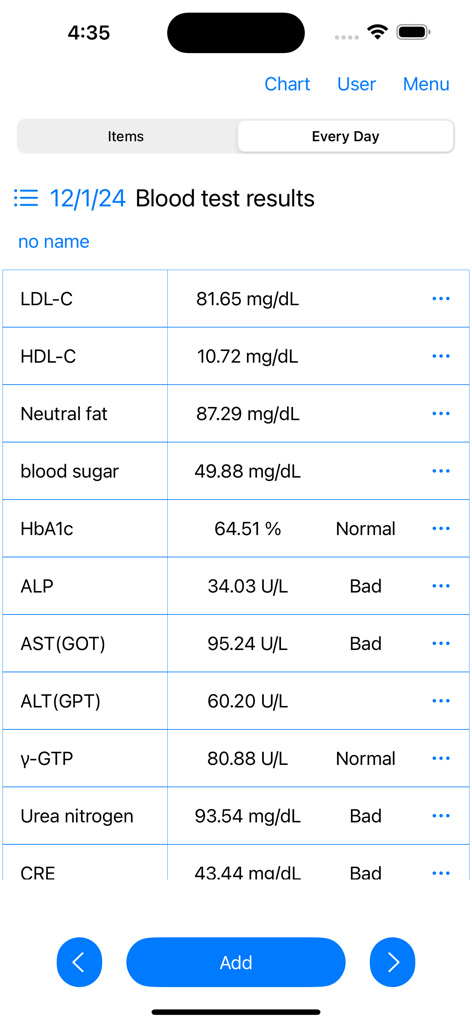 Blood Test result management - Mobile application interface showing a detailed list of blood test results and health status