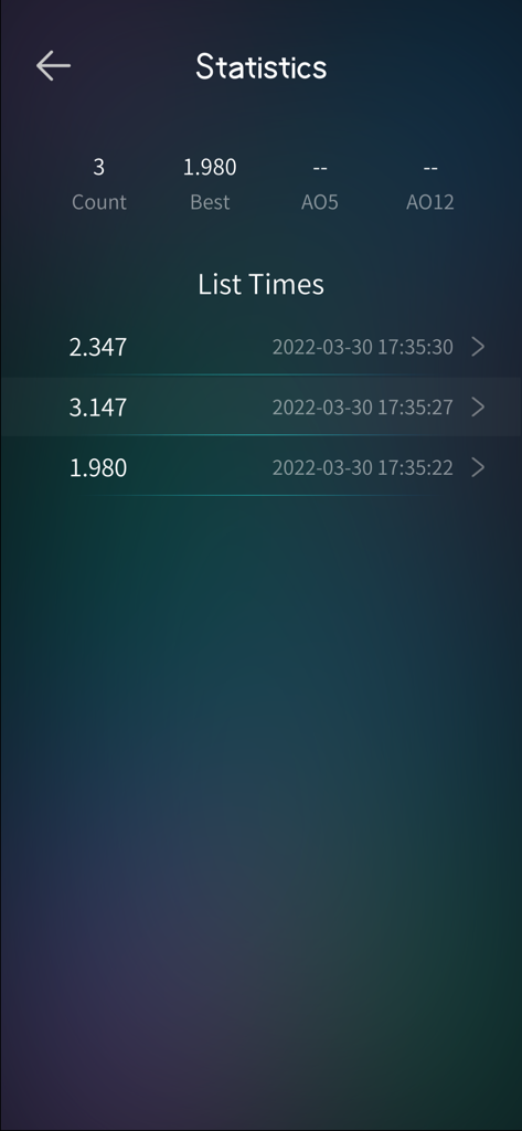 Puzzle School - 3D Cube Tutor - Schermata delle statistiche che mostra i tempi di risoluzione del cubo di Rubik e il record personale nell'app Puzzle School