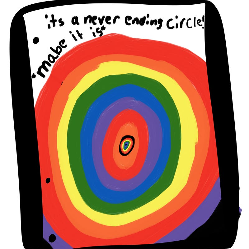 blank white page with nothing drawn on it