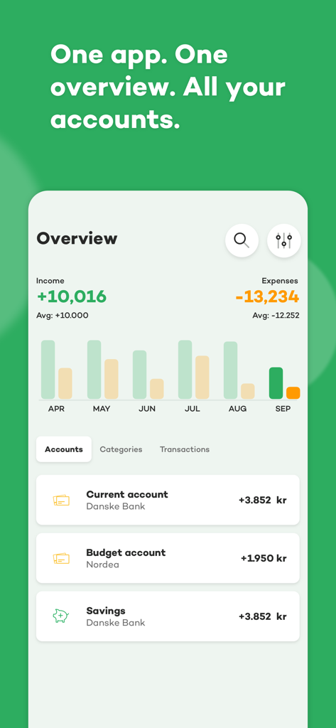 Spiir - Interface do aplicativo Spiir exibindo um resumo financeiro com contas bancárias vinculadas e um gráfico de gastos mensais