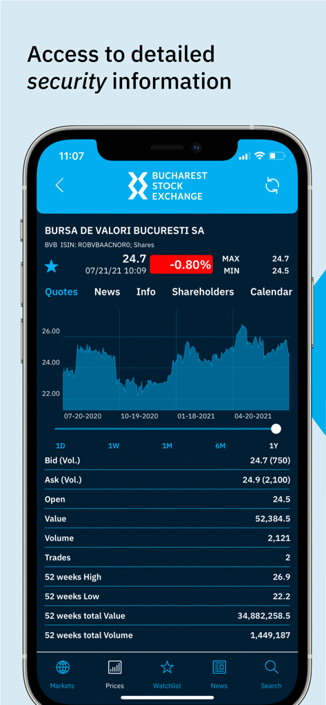 Informations détaillées sur les titres et graphique des prix des actions sur l'application mobile de la Bourse de Bucarest