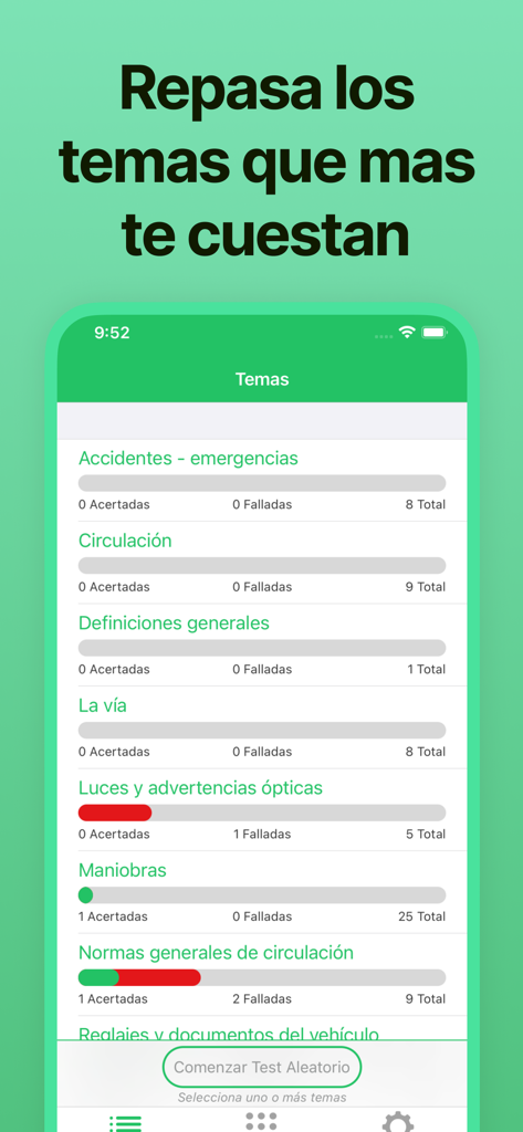 TEST DGT examen autoescuela - Progress tracking screen for DGT driving exam topics showing correct and failed question statistics