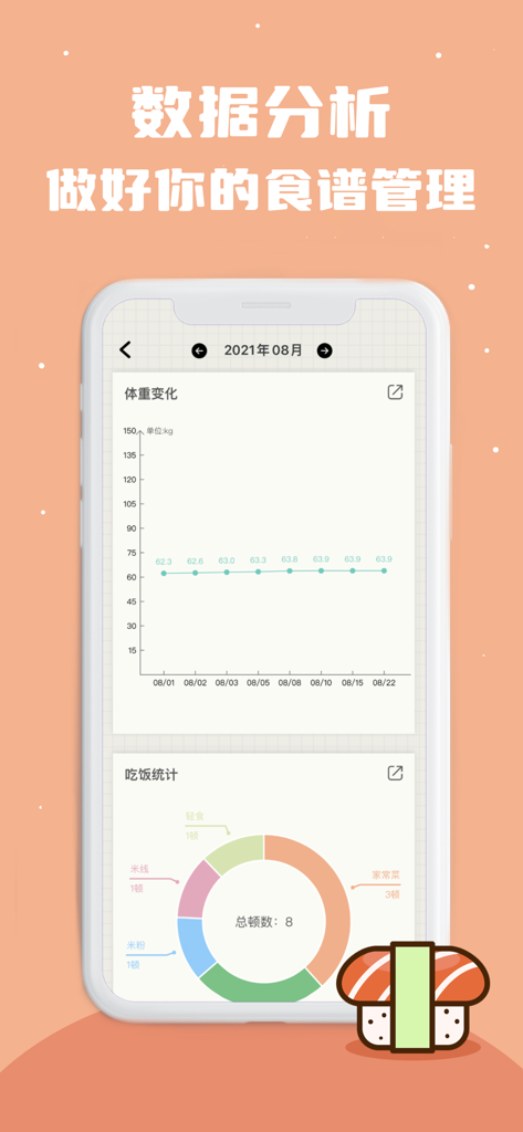 吃饭打卡-饮食记录和减肥健身,轻断食健康管理日记本 - Mobile app interface showing weight tracking line graph and meal statistics pie chart.