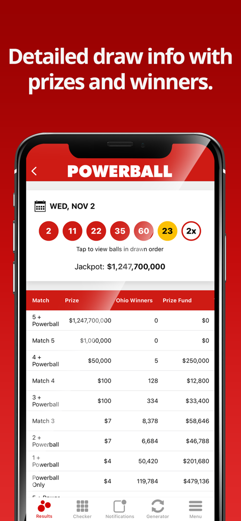 A screenshot of the Ohio Lottery Numbers app showing detailed Powerball draw results including winning numbers, jackpot total, and a prize breakdown table.