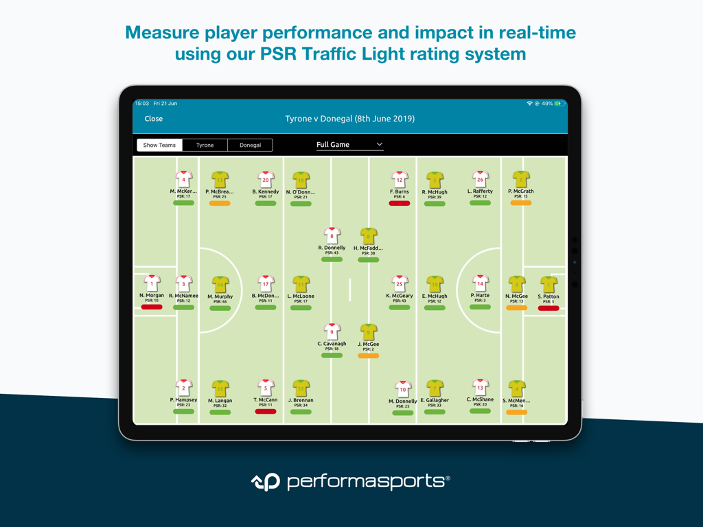 Performa Sports iPad app showing real-time player performance and impact using the PSR Traffic Light rating system on a tactical field layout.