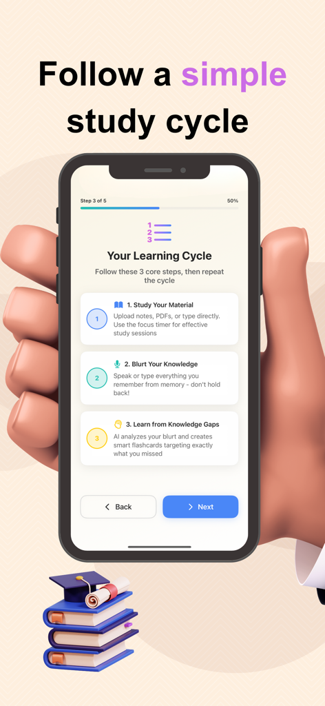 Blurtr: Study & Blurt - A smartphone showing the Blurtr app interface which outlines a three step study cycle including studying material blurting knowledge and learning from gaps.