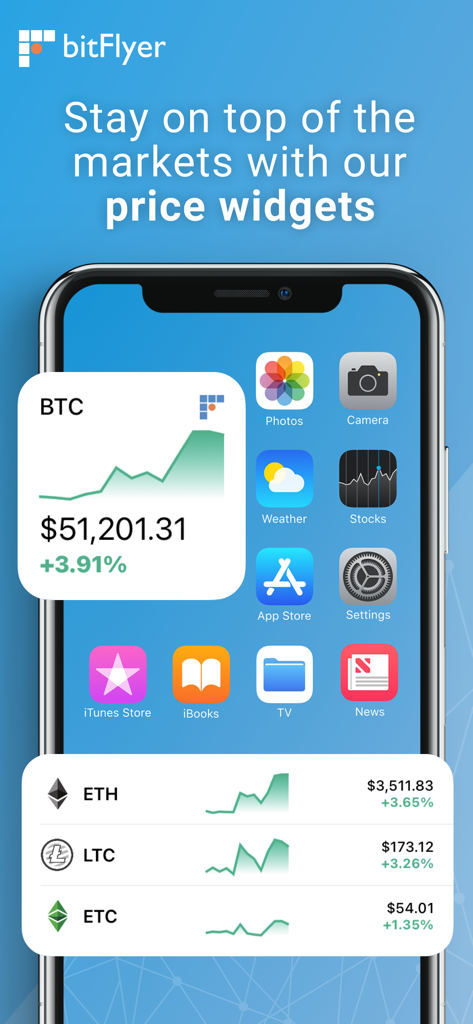 bitFlyer Crypto Exchange - iPhone home screen showing bitFlyer cryptocurrency price widgets for Bitcoin Ethereum and Litecoin