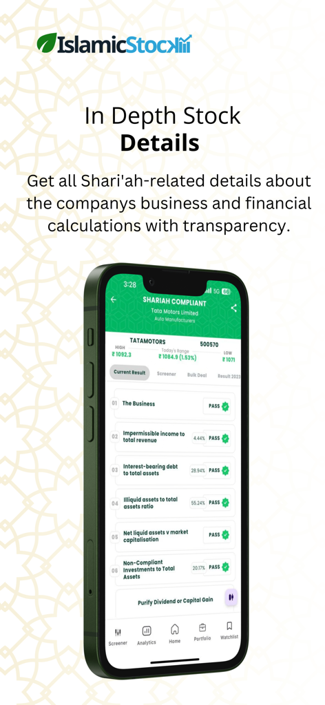 A mobile app screen showing detailed Shariah compliance criteria and status for an Indian stock.