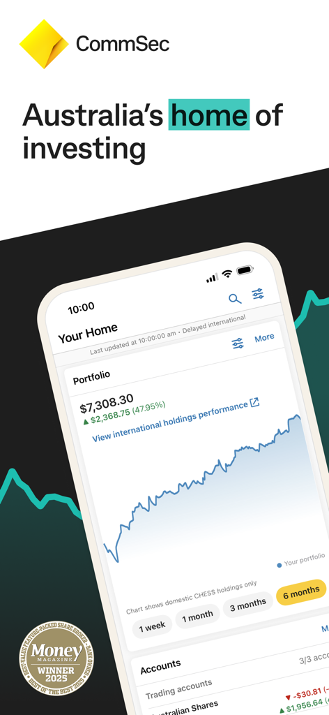 CommSec mobile app home screen showing portfolio balance and performance chart