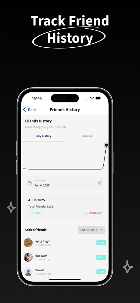 MonokaiToolkit Original - Interface of MonokaiToolkit app showing friend history tracking and social media insights
