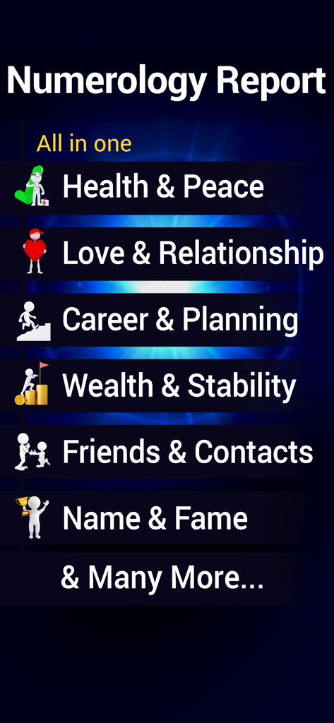 Numerology - Numbers & You - Una pantalla de menú de la aplicación Numerología que muestra categorías de informes como Salud, Amor, Carrera y Riqueza.