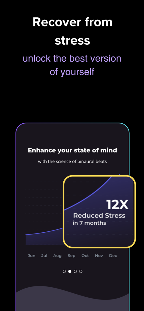 Echobay Heal: Binaural Beats - Interface showing a chart with 12x reduced stress over seven months using binaural beats