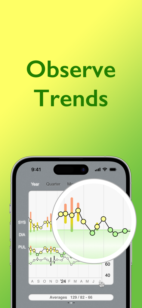 Blood Pressure: Tracker - A mobile app screen showing a color-coded blood pressure trend graph with a magnifying glass focus and the text Observe Trends