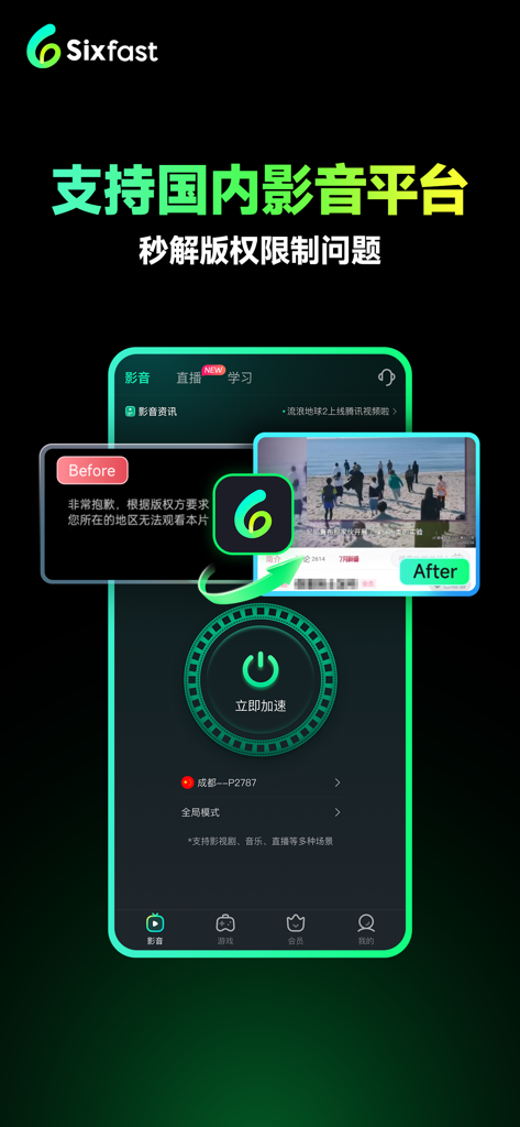 Before and after comparison of Sixfast app bypassing regional copyright restrictions on Chinese video platforms