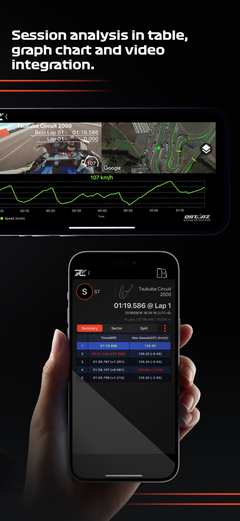 QRacing - Interfaz de la aplicación QRacing que muestra video de carreras con superposición de datos de telemetría y una tabla detallada de resumen de tiempos de vuelta