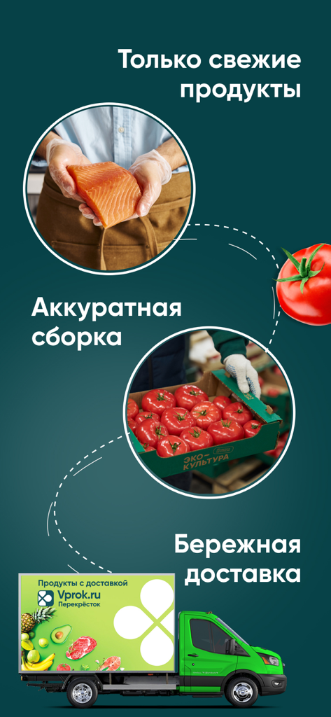 Перекрёсток Впрок гипермаркет - Gráfico mostrando salmão fresco, embalagem cuidadosa de tomates e um caminhão de entrega Vprok para destacar a qualidade da mercearia e o serviço.