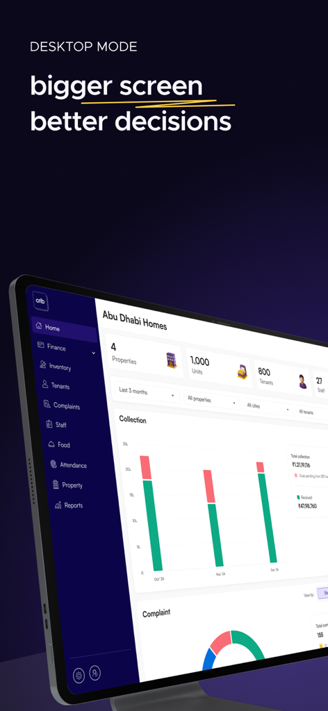 Crib: Property Management App - Panel de escritorio de la aplicación de gestión de propiedades Crib que muestra gráficos de recaudación de alquileres y estadísticas de propiedades