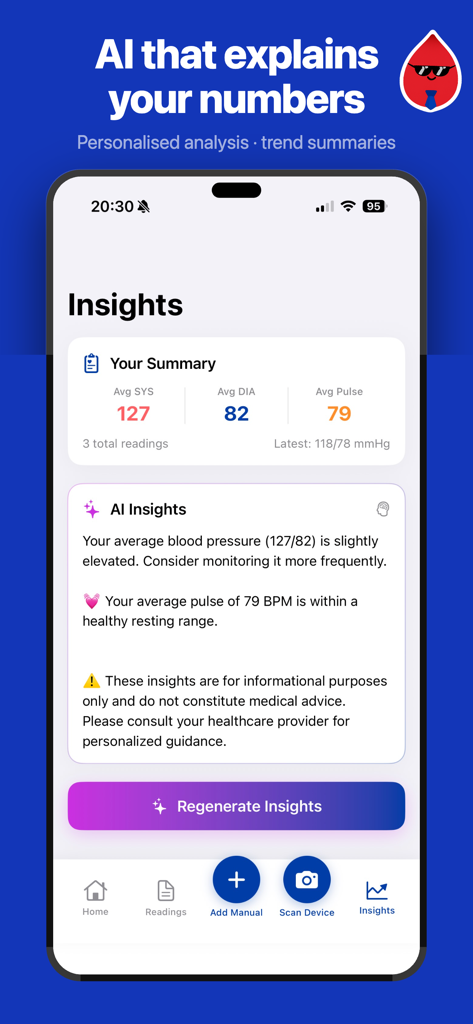 BP Tracker - Blood Pressure - A smartphone screen displaying AI-powered blood pressure analysis and personalized health insights.