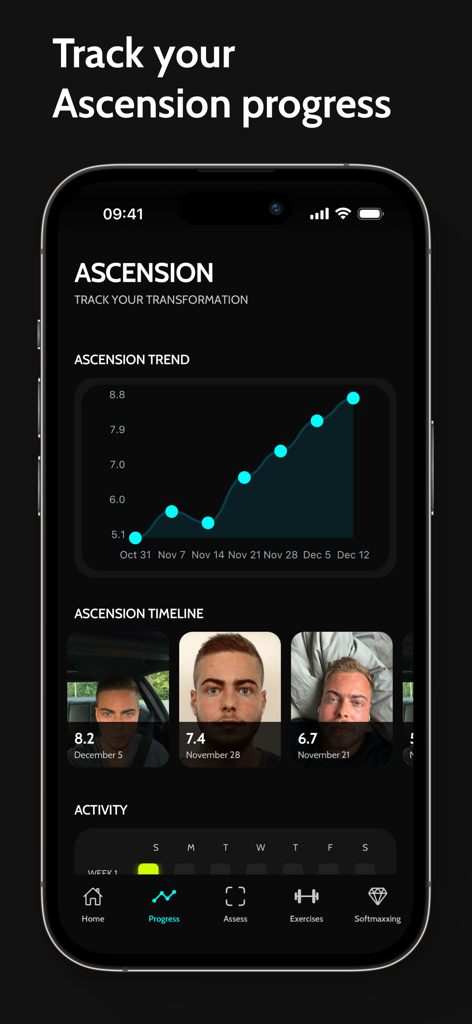 Blackpill AI dashboard showing facial transformation progress with an ascension trend graph and photo timeline.