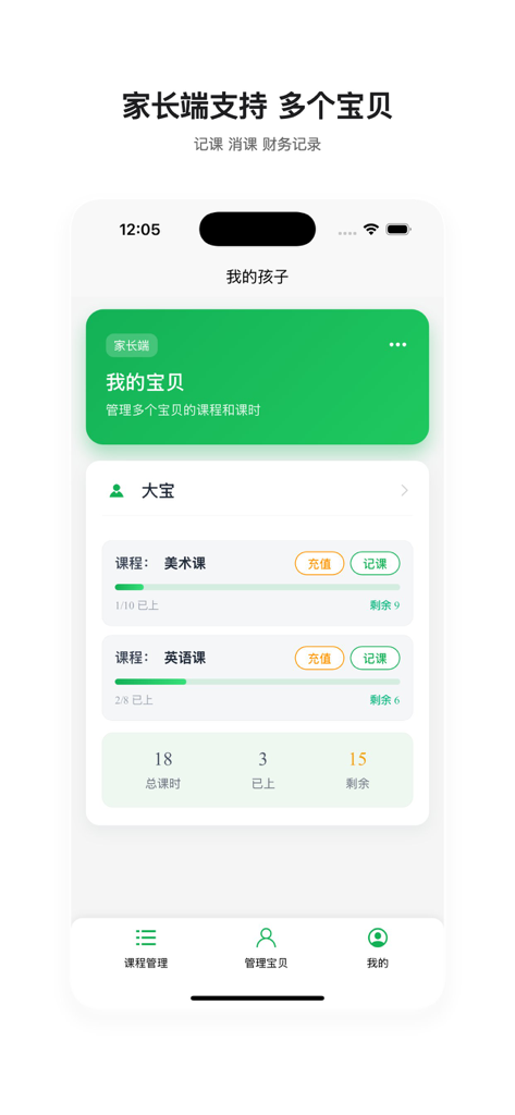 课时管理助手 - Parent dashboard in the app showing student progress and remaining credits for Art and English classes.
