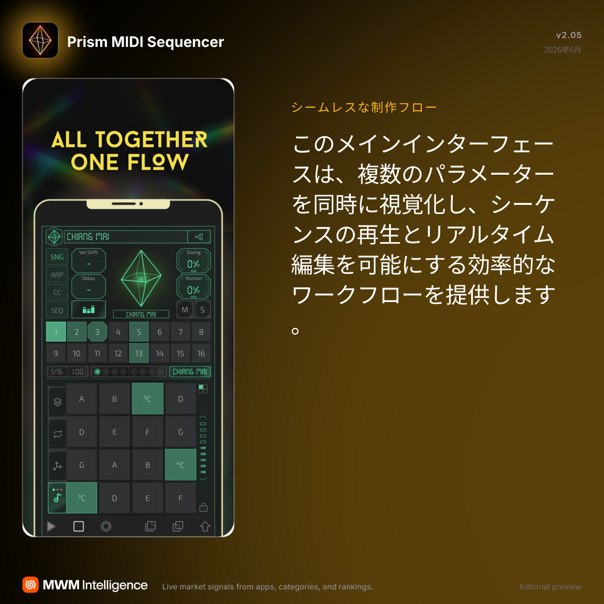 Prism MIDI Sequencer - ミュージックアプリ | MWM