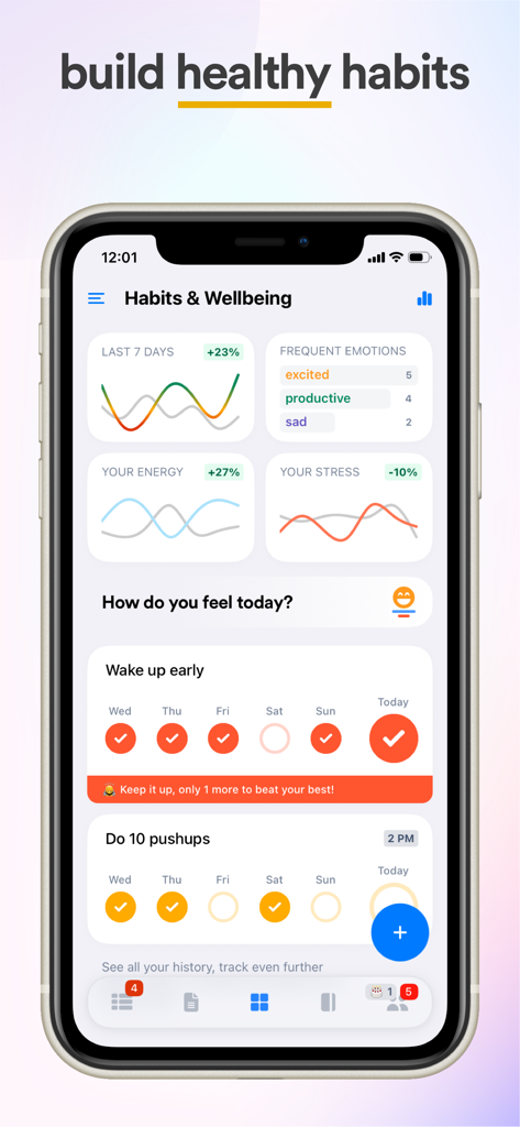 Lunatask mobile app dashboard showing habit tracking mood emotions and energy levels