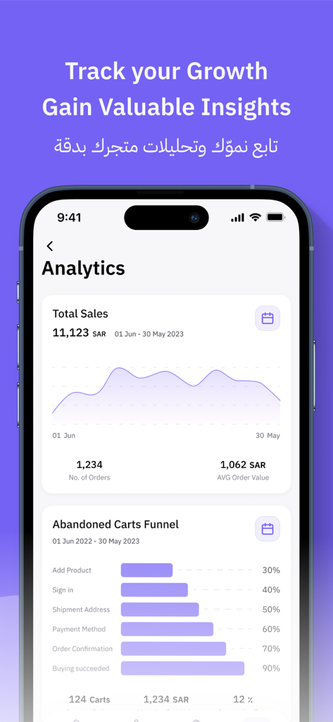 Zid - Your Store on Your Phone - Analytics screen in the Zid app showing total sales graphs and an abandoned cart checkout funnel