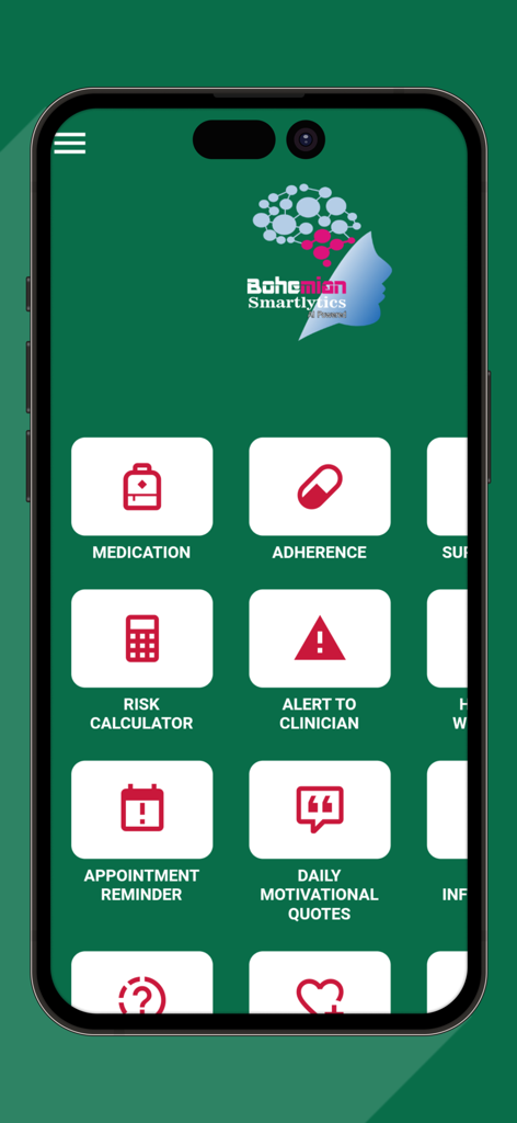 Main dashboard of the SPEEDY APP showing healthcare management icons for medication adherence, clinician alerts, and appointment reminders