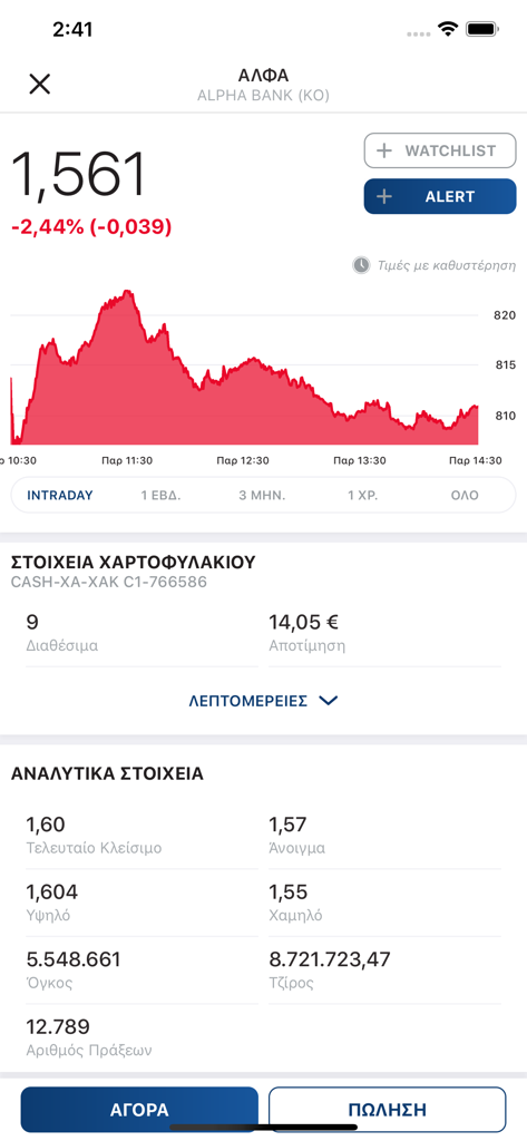 La aplicación Alpha Mobile Trading muestra un gráfico de rendimiento de acciones de Alpha Bank con datos de mercado y botones de negociación.