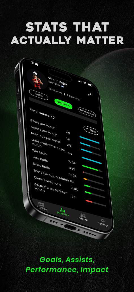 FUTX - FUTX app interface displaying comprehensive football player statistics including goals per match assists and win ratio