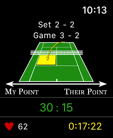 Tennis - Score Keeper - Tennis Score Keeper app interface on Apple Watch showing game and set scores