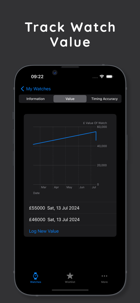 Watch Collector - A line graph in the Watch Collector app showing the market value appreciation of a luxury watch over time.