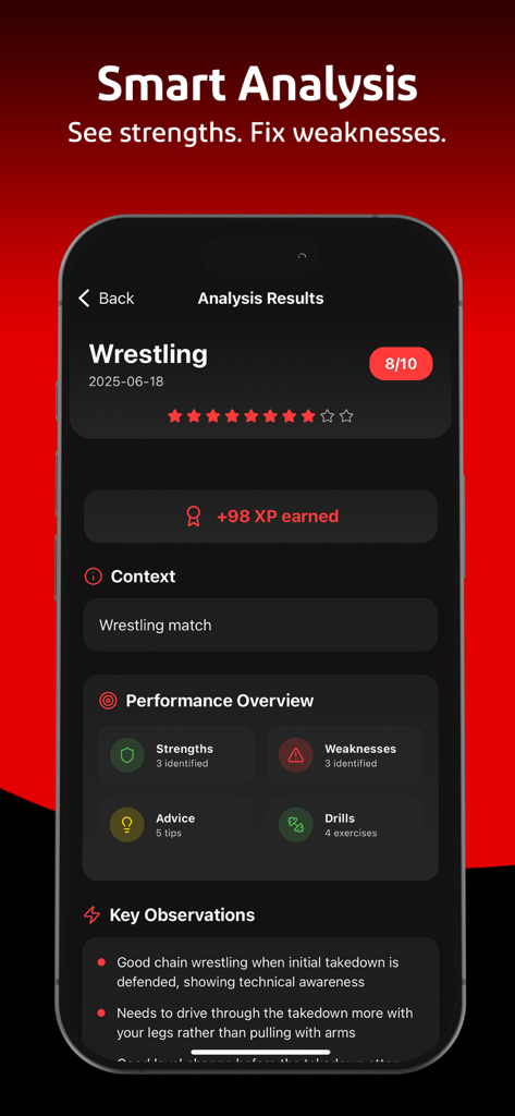 Fight AI: Your AI MMA Coach - Fight AI app wrestling performance analysis results screen showing strengths and weaknesses