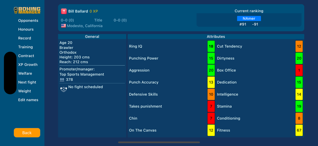Boxing Manager - A detailed boxer profile screen in the Boxing Manager app showing fighter attributes like Ring IQ and Punching Power