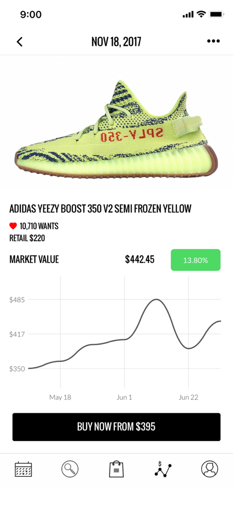 Mobile app screen showing Adidas Yeezy market value price guide and interactive chart