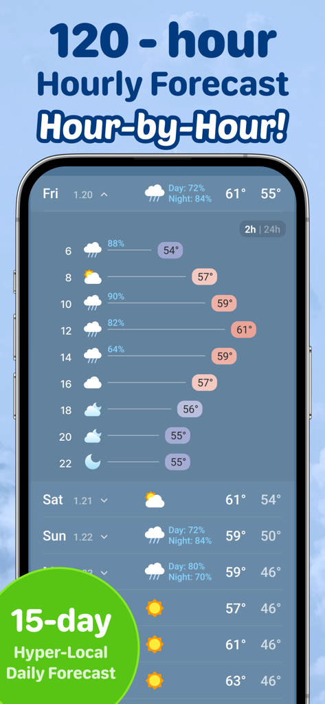 Weather Sky app interface showing detailed 120 hour hourly forecast and 15 day daily forecast