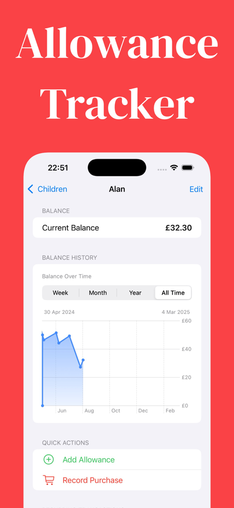 Allowance Tracker - Acorn - Interfaz de la app Rastreador de Pagas Acorn mostrando un gráfico del historial de saldos de un niño y el saldo de ahorros actual
