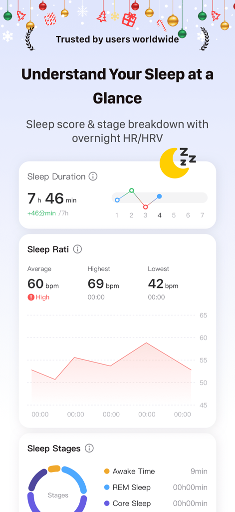 RelaxWatch: Stress&HRV Tracker - Panel de seguimiento del sueño en RelaxWatch que muestra duración, frecuencia cardíaca y etapas del sueño.