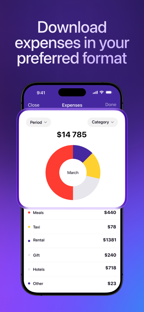 Capture d'écran de l'application Smart Receipts affichant un graphique en anneau des dépenses mensuelles classées par catégories : repas, taxis et hôtels.