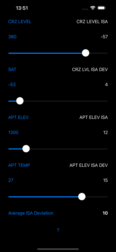 Average ISA Deviation - Navigation App | MWM